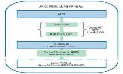MetaMask钱包的特点及其在区块链中的应用